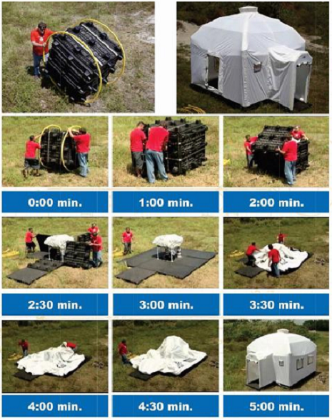 Life Cube Rapid Deployment